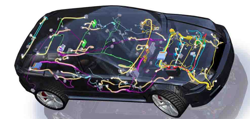 Automobile / Wire Harness Industry
